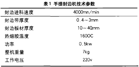 手提封包機(jī)